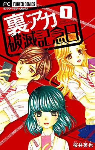 裏アカ破滅記念日